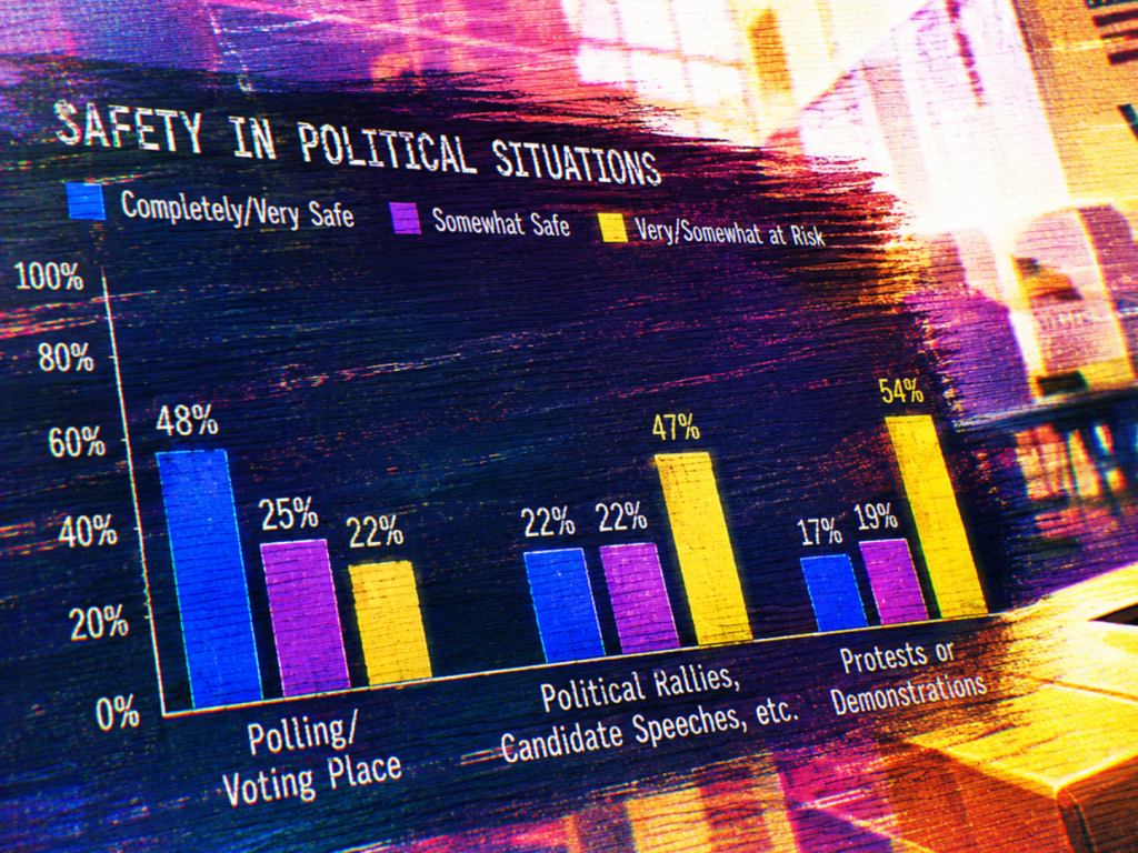 Listicle_Survey_Cover